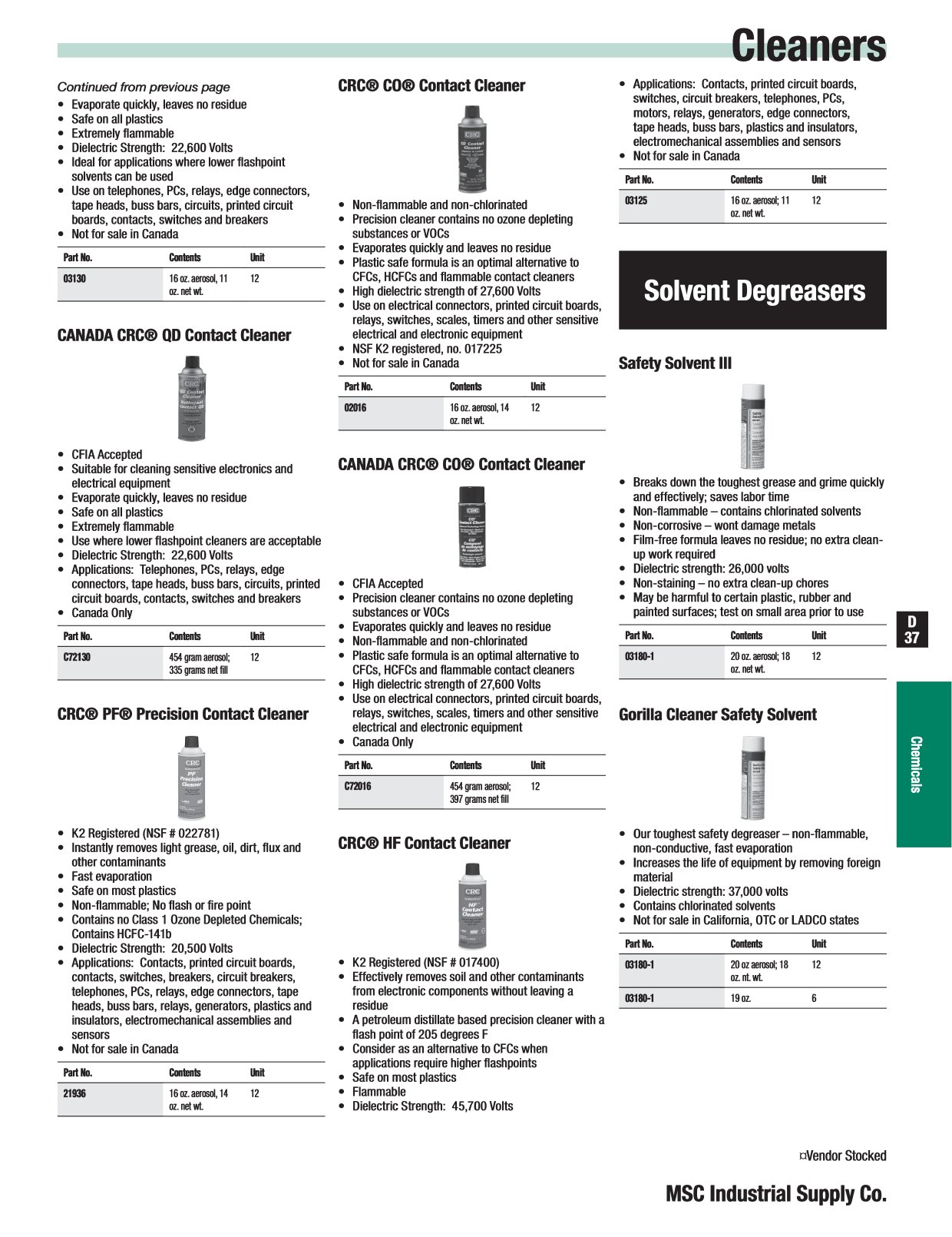 Class-C-Solutions-Group-Master-Catalog D-37 MSC VMI Pro Services Online ...